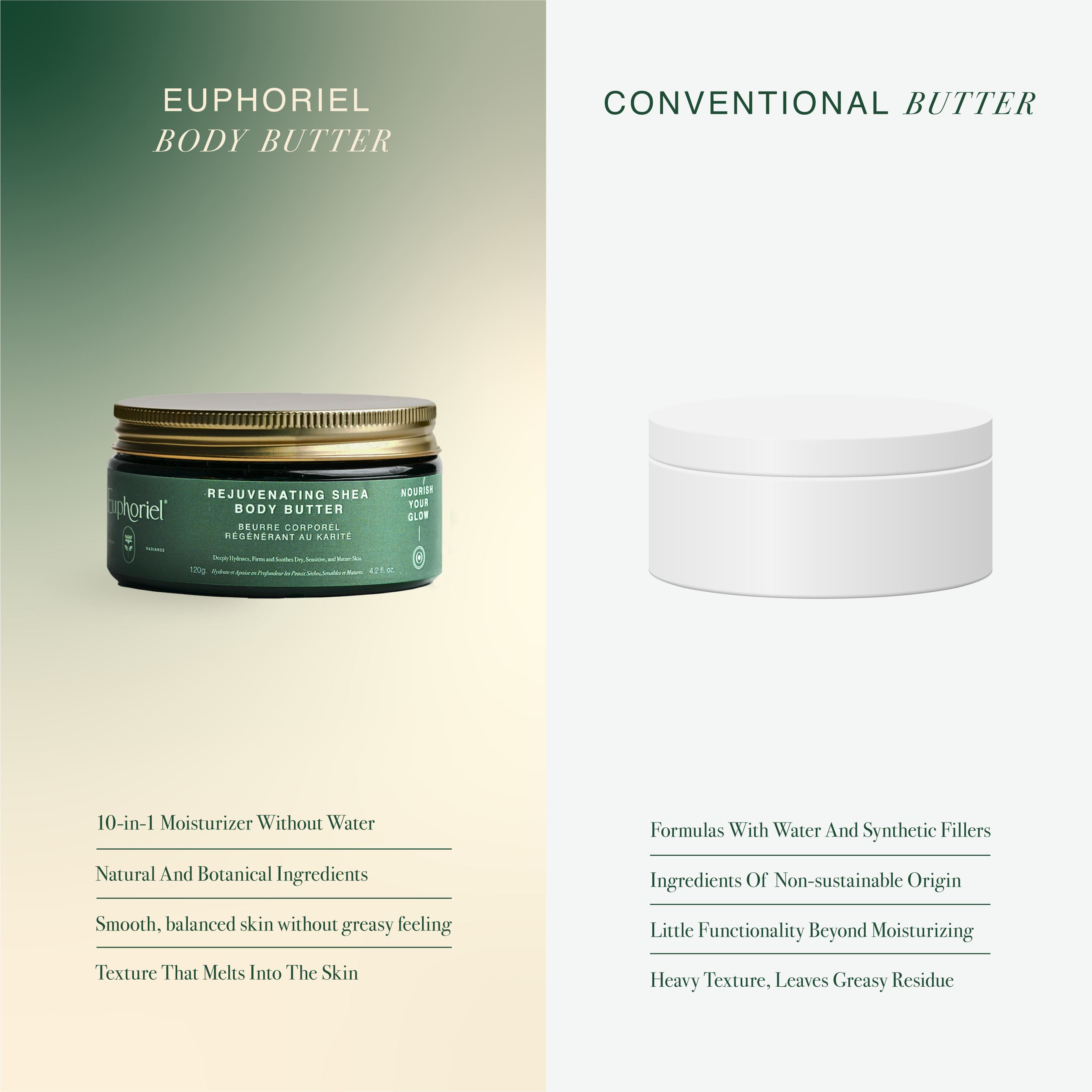 Comparative_Shea_Butter.png